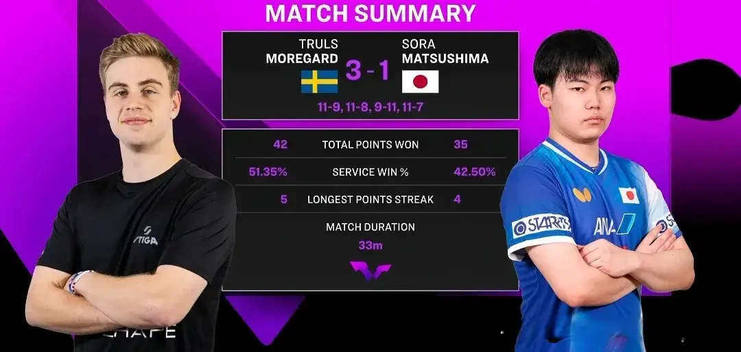 人都有非常, 第一局 人都有非常, 第一局