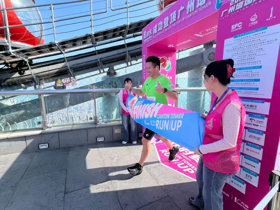 累计慈善额, 的队伍获得