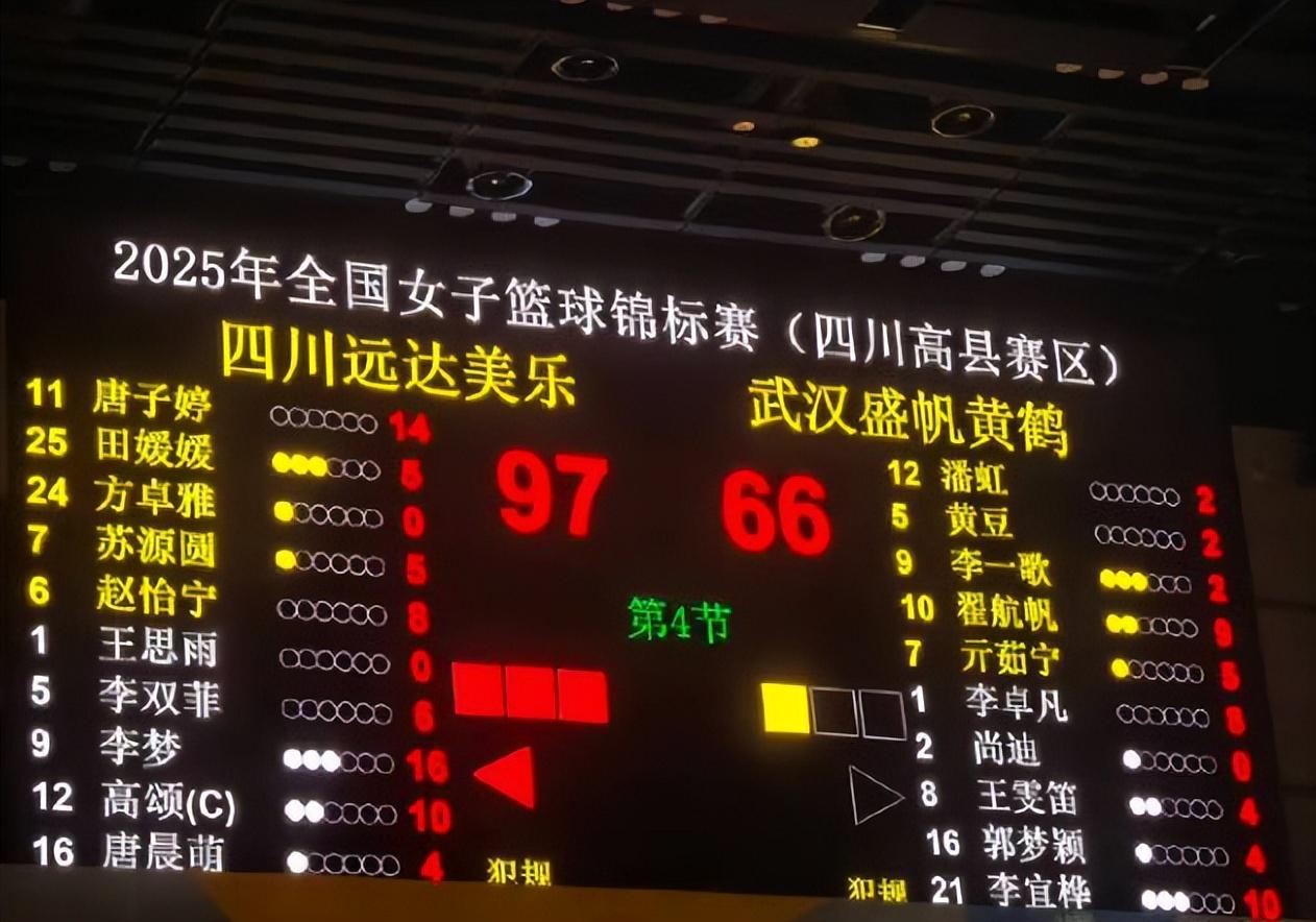 划在新赛季, img, 点都没变